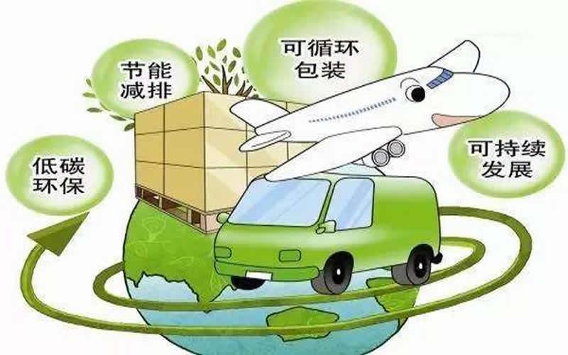 商務(wù)部發(fā)文：推動(dòng)快遞包裝減量、推進(jìn)可循環(huán)包裝應(yīng)用
